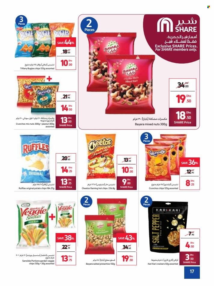 Carrefour offer  - 21/11/2022 - 01/12/2022. Page 17.